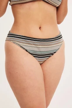 Majtki bikini